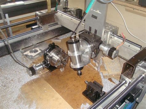 parts to build cnc|build a cnc machine online.